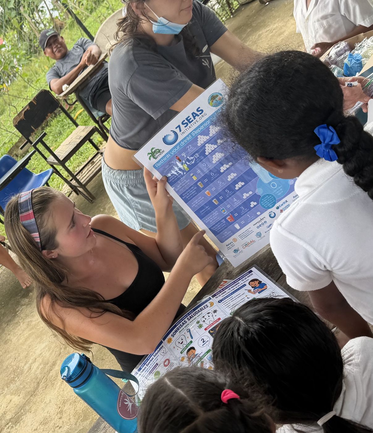 A Rotaractor teaches schoolchildren about healthy smiles and healthy drinks with a 7 Seas Initiative poster